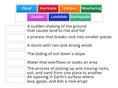 Changes To Earth Surfaces