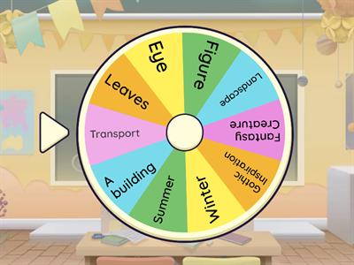 Creation Inspiration