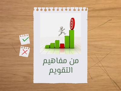 نشاط مكونات المنهاج