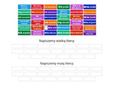 Wielką czy małą?