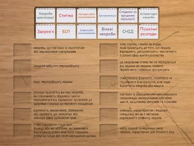 Соціальна складова здоров'я. Захворювання