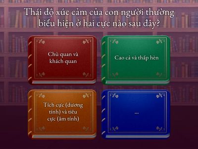 Tâm lý học Đại cương