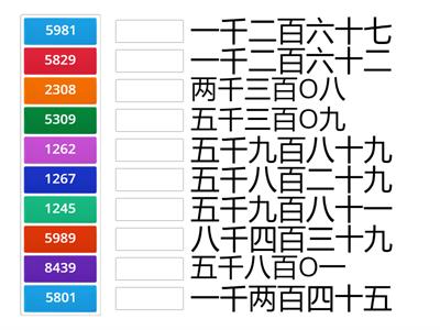 数字 1000、