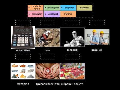 Prime Time 3. 3a Da Vinci (2 vocabulary - іменники) 