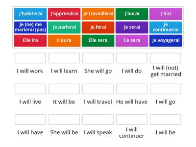 'Proper' Future tense verbs