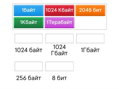 Ақпарат өлшем бірліктері