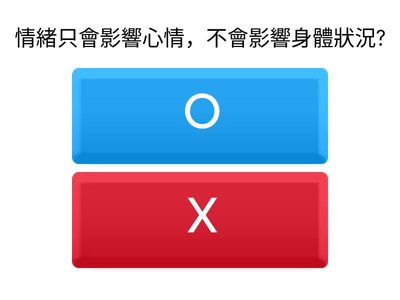 情緒知識大會考