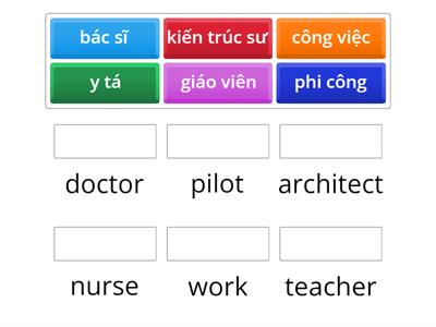 What would you like to be ?