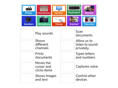 Match device to its functions