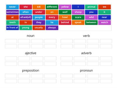 parts of speech