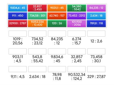 Divisioni con i decimali