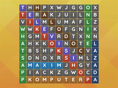 Dampak Sosial Informatika