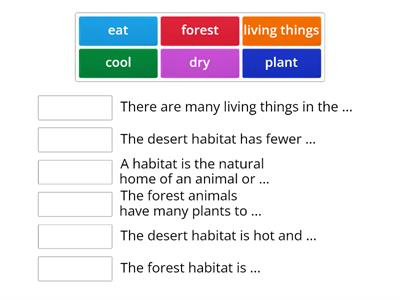 1.1 Habitats