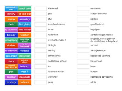 Engels unit 1.2 school