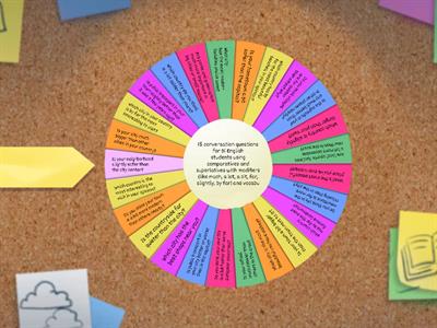 🏙️ Comparatives & Superlatives with Modifiers – B1 Conversation Questions