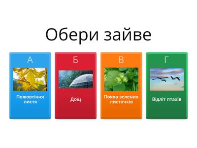 Явища природи