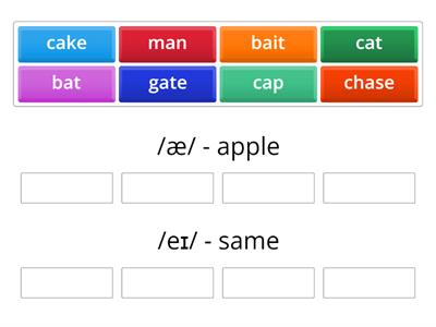 /æ/ - apple x /eɪ/ - same