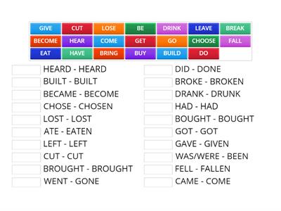 IRREGULAR VERBS  (simple past & past participle)