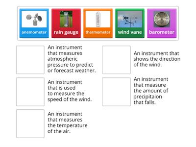 Weather Tools