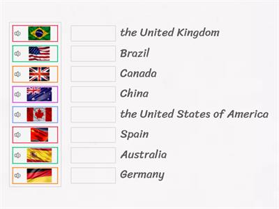 Own it! 1 Starter Unit Countries