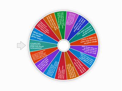 a2+ Roadmap passives