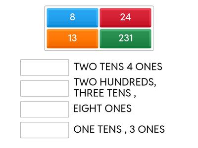 4.2B EXPANDED FORM NUMBERS 