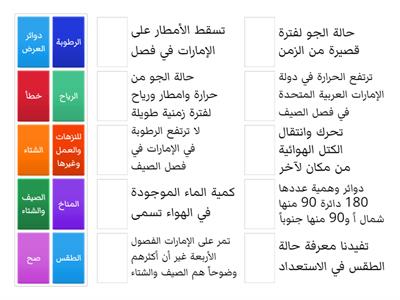 الطقس للصف الثالث