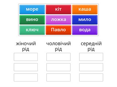 Ukrainian: Gender of nouns/ Рід іменників