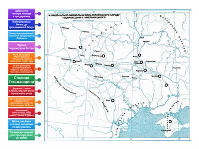 Національно-визвольна війна 1648-1651 рр.