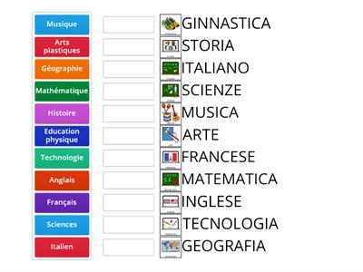 MATERIE in francese