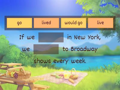 second vs third conditional