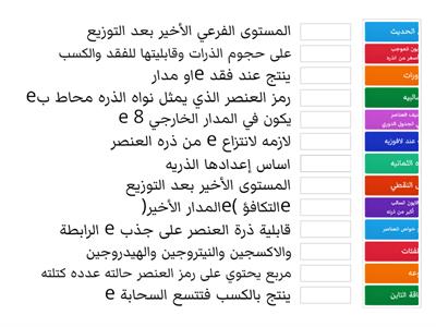 تابع اختبار الفصل الثاني لمادة كيمياء ٢ 