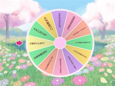 Разминка Китайский язык hsk 2