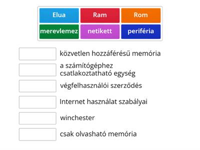 informatika