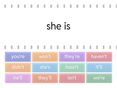 Grade 7: Grammar Contraction
