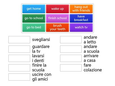 Daily routine - tradurre