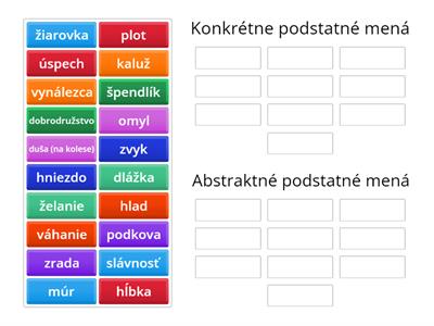 Konkrétne a abstraktné podstatné mená