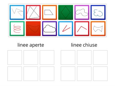 Linee aperte e linee chiuse