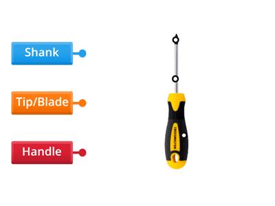 Labelling of a screwdriver