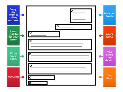 Informal letter writing structure II