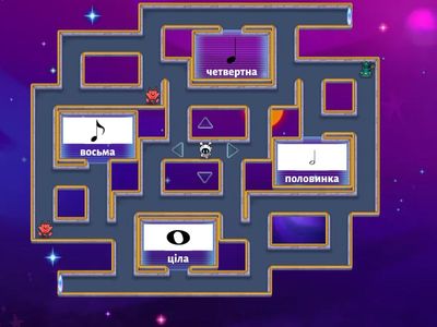 Тривалості і їх назви лабіринт