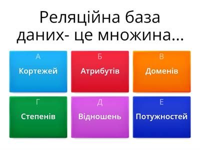 Основні терміни реляційної бази даних