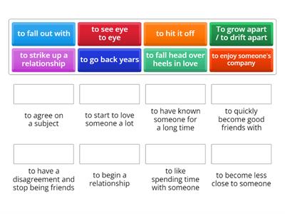 IELTS (S) Relationship Collocations