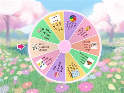 Speaking Practice Quiz