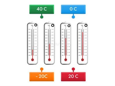 Termometr i temperatura powietrza
