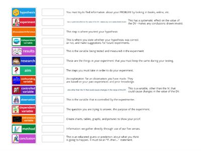 Scientific Method Y11