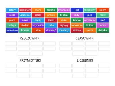 Pogrupuj rzeczowniki czasowniki przymiotniki liczebniki Lekcja 2 krok 1 dzieci