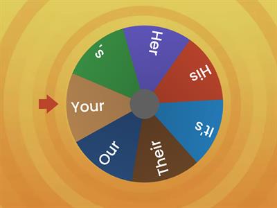 Grade 7 Unit 2 lesson 6 grammar possessive