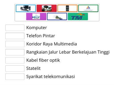 KEMAJUAN ALAT TELEKOMUNIKASI DI MALAYSIA