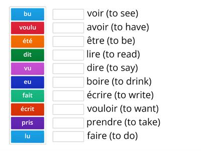 Irregular past participles